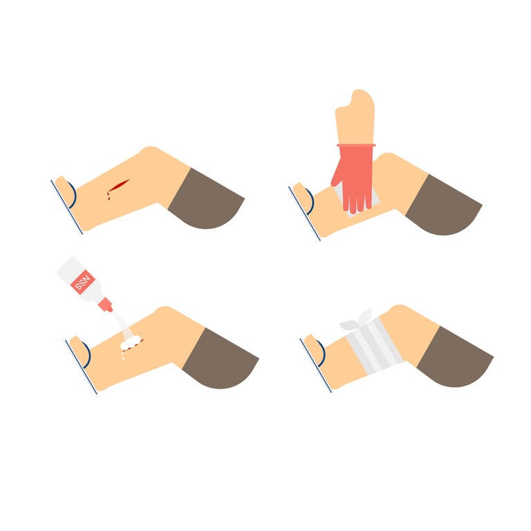 How to Treat Cuts, Scrapes, and Gouges in the Backcountry? How to Treat Cuts, Scrapes, and Gouges in the Backcountry?